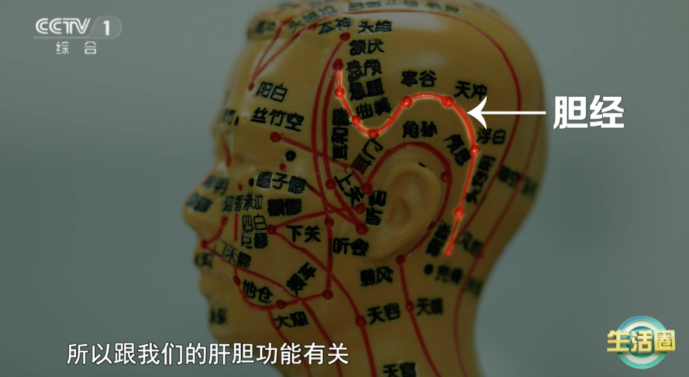 健康问题 护发与健康小贴士快收藏冰球突破网站不同位置白发反映不同(图5)