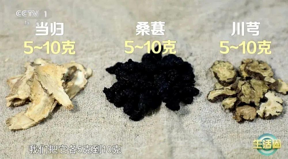 健康问题 护发与健康小贴士快收藏冰球突破网站不同位置白发反映不同(图7)