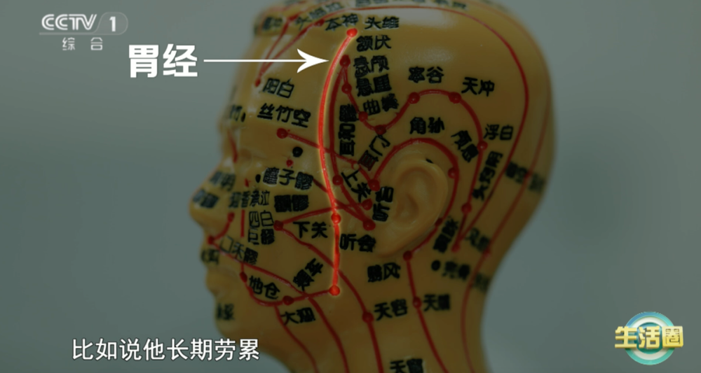 健康问题 护发与健康小贴士快收藏冰球突破网站不同位置白发反映不同(图2)